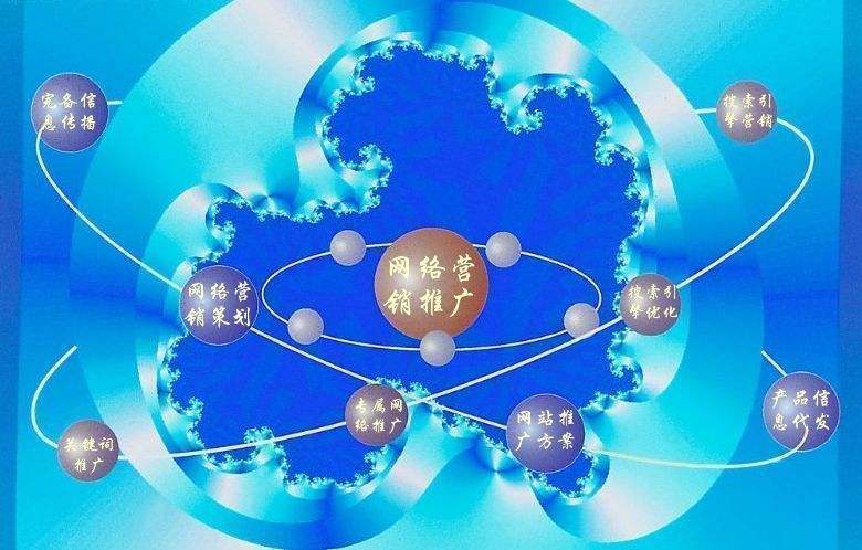邵东新媒体运营企业需要掌握的网络推广技巧有哪些